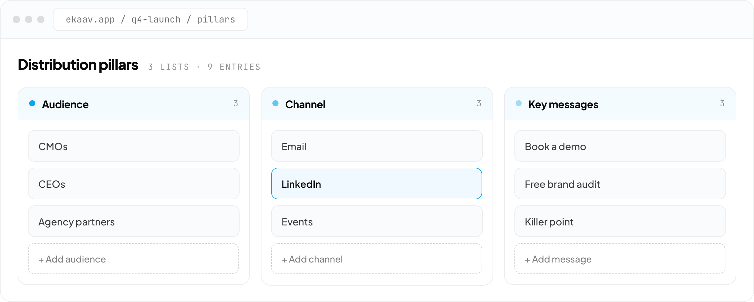 Ekaav pillars — audiences, channels and key messages