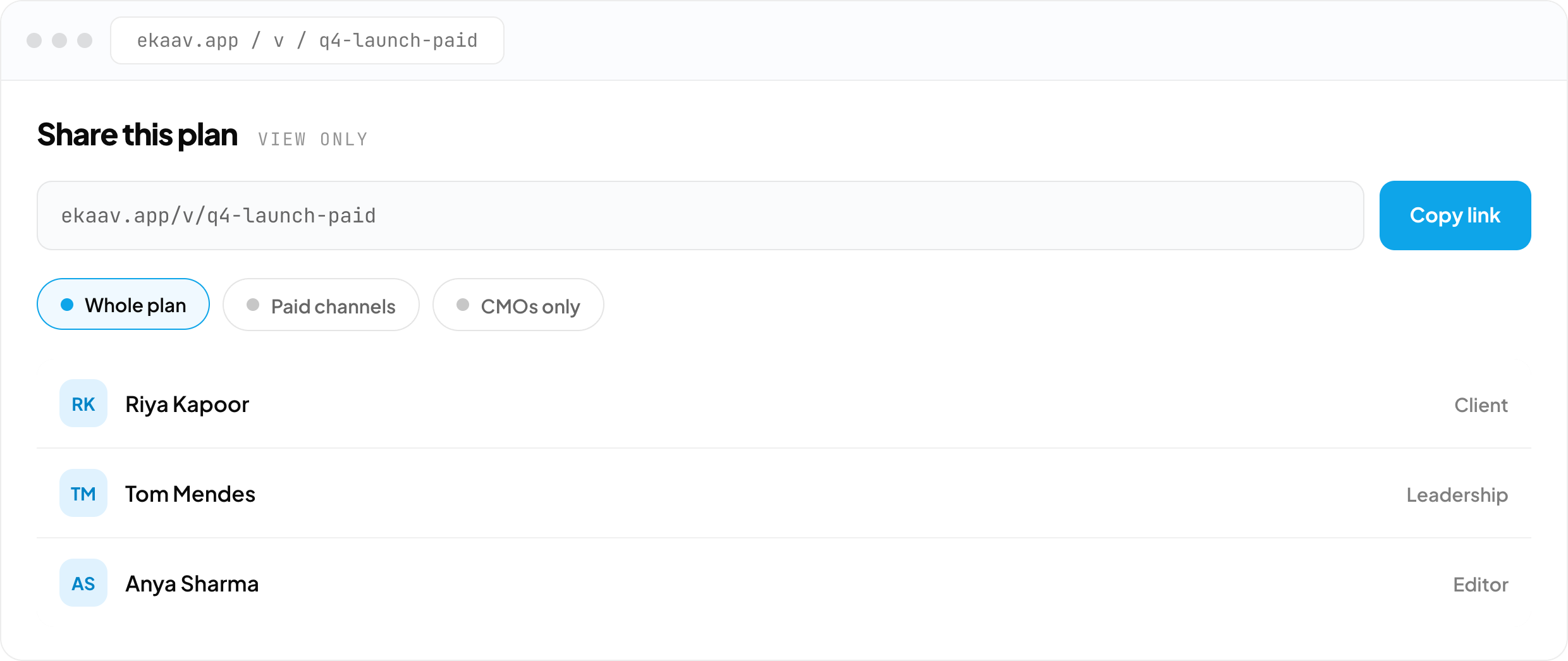 Ekaav sharing — custom views and access